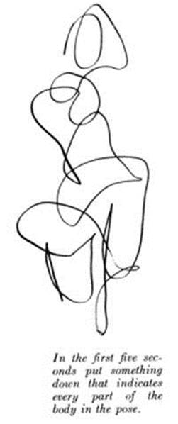 Project 2: Gesture Drawing | by Yash Mittal | Yash Collab Viz | Medium