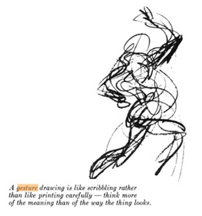 Gesture drawing – clara's painting